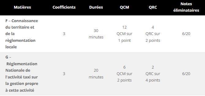 Passerelle taxi Passerelle taxi